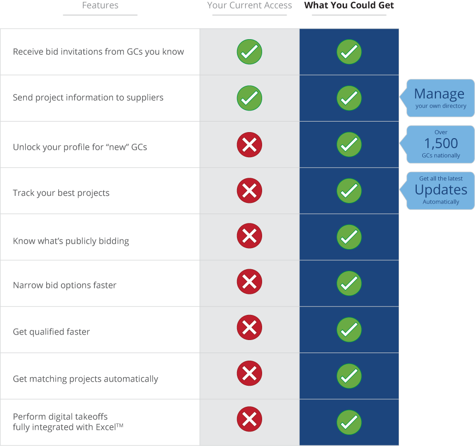 uu-ap-teaser-matching-projects-dashboard